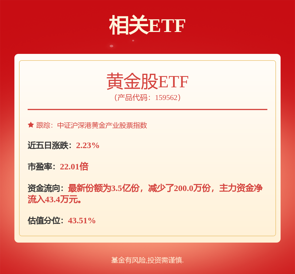 KY开云筹马新意向：288股筹马趋势集合