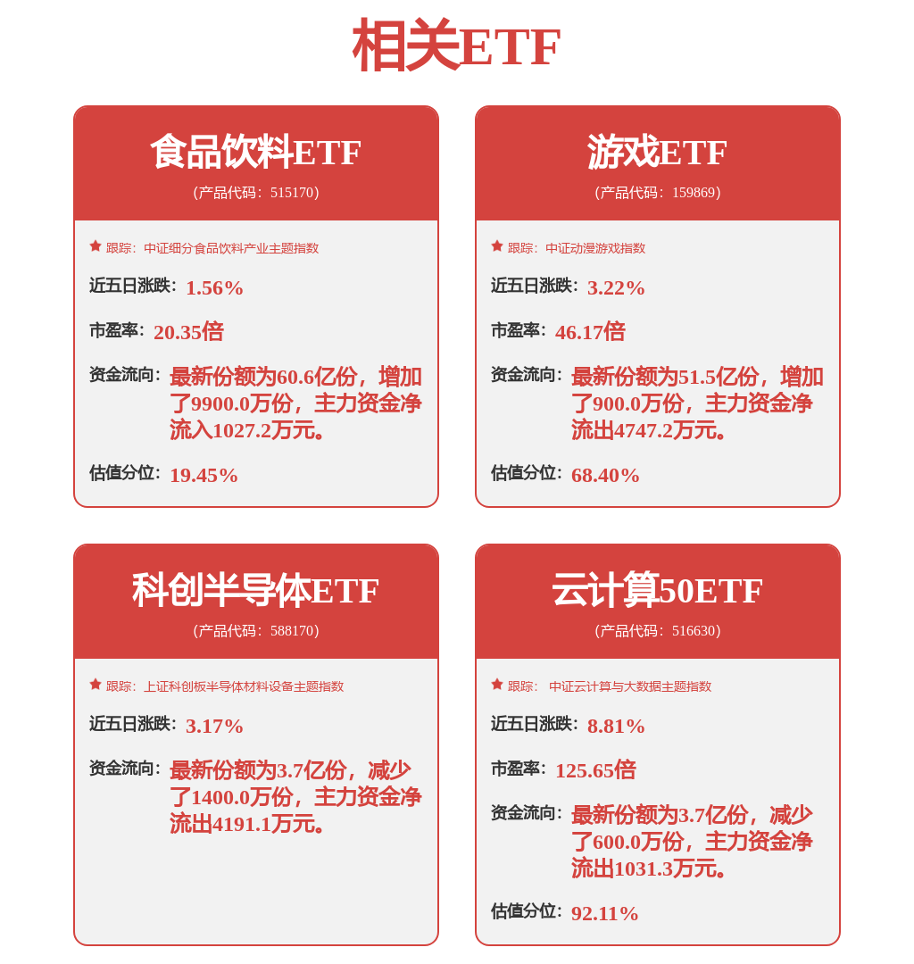 开云101只ST股预报2025年上半年功绩 10股净利预盈